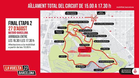 Itinerari 2 Vuelta Ciclista 2023